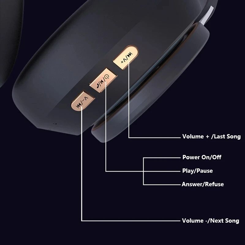 Wireless Bluetooth Headphones 5.0 Foldable Earphones HiFi 9D Bass Stereo Earphone Sport Headset With Microphone Headset