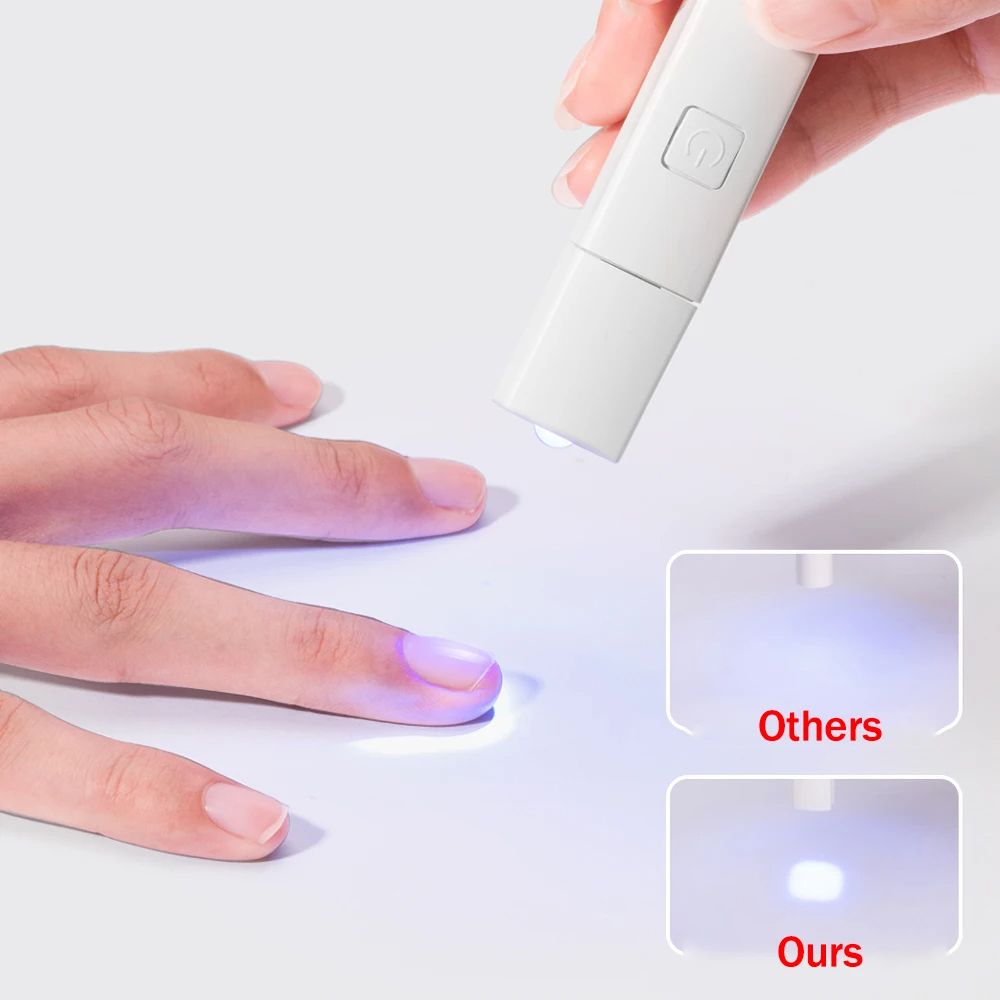 Mini Nail UV LED Lamp for Fast Drying Gel Nails Polish Nail Dryer Professional Manicure Salon Tool Equipment For Nails Gel