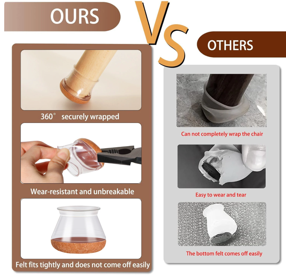 8Pcs Chair Leg Floor Protectors for Hardwood Floors, Silicone Chair Caps Covers Furniture Pads Sliders w/ Wrapped Felt Bottom