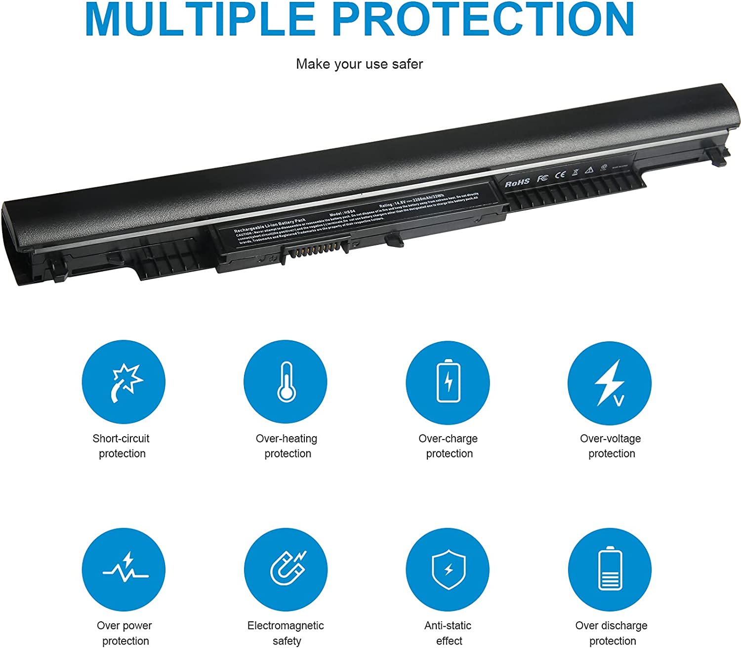 HS03 HS04 Laptop Battery for 240 G4, 245 G4, 250 G4, 255 G4, 256 G4 - Original With Warranty