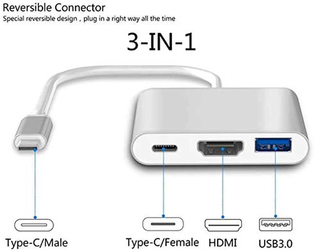 3 in 1 Type-C to 4K HD HDMI USB 3.0 Hub USB-C Data Charging Adapter Cable