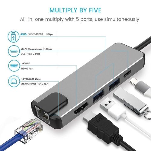 5 in 1 USB C Adapter with 4K HDMI HDMI Adapter with Ethernet Port, 100W Power Delivery PD Type C Charging Port, USB 3.0& 2.0 Ports Adapter Compatible for MacBook Pro, Chromebook, XPS, and USB C Device