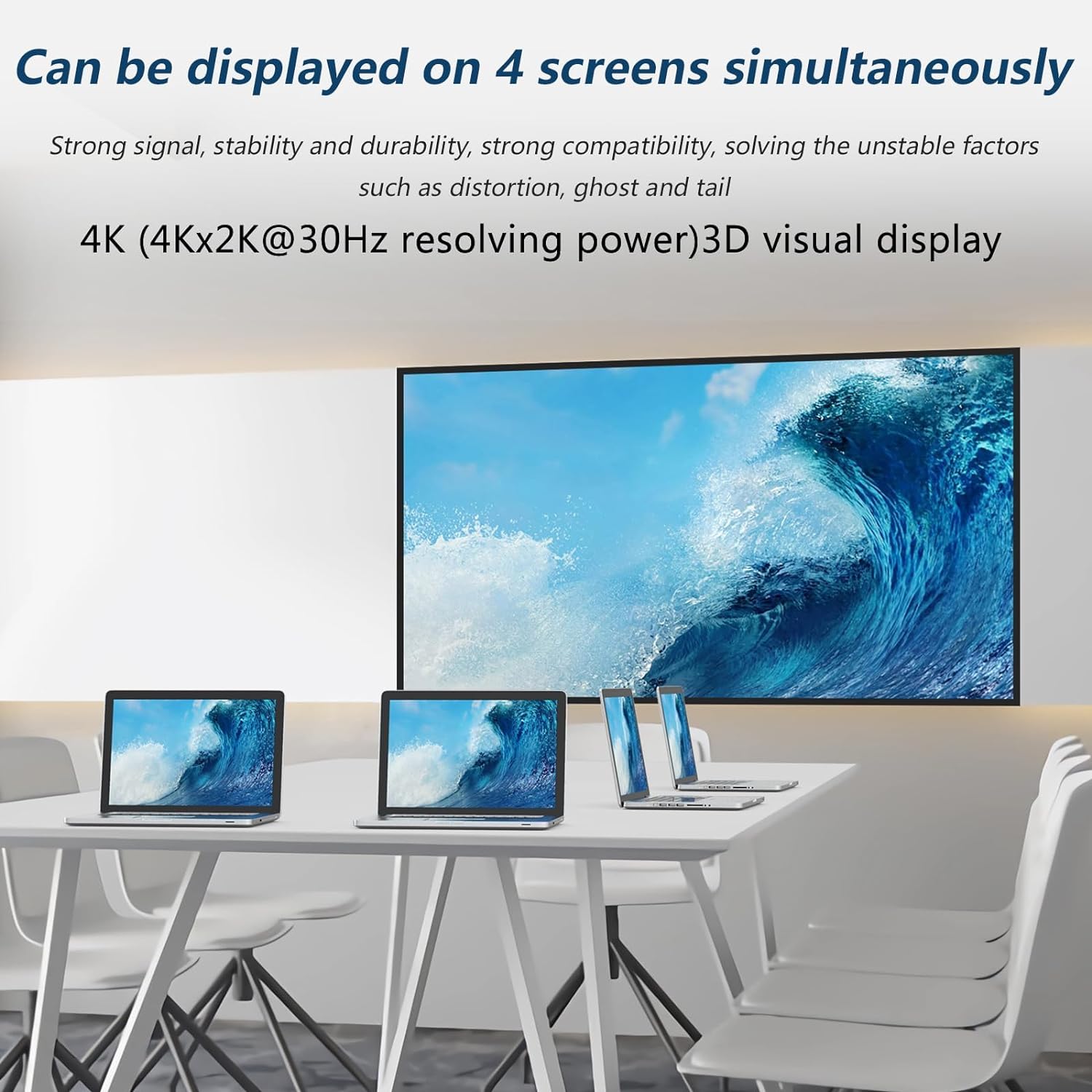 4K HDMI Splitter 1 in 4 Out - 1x4r 4Kx2K@30Hz 3D for Multi-Screen Display Full HD Suitable for Office teaching/PS4/HDTV/Store