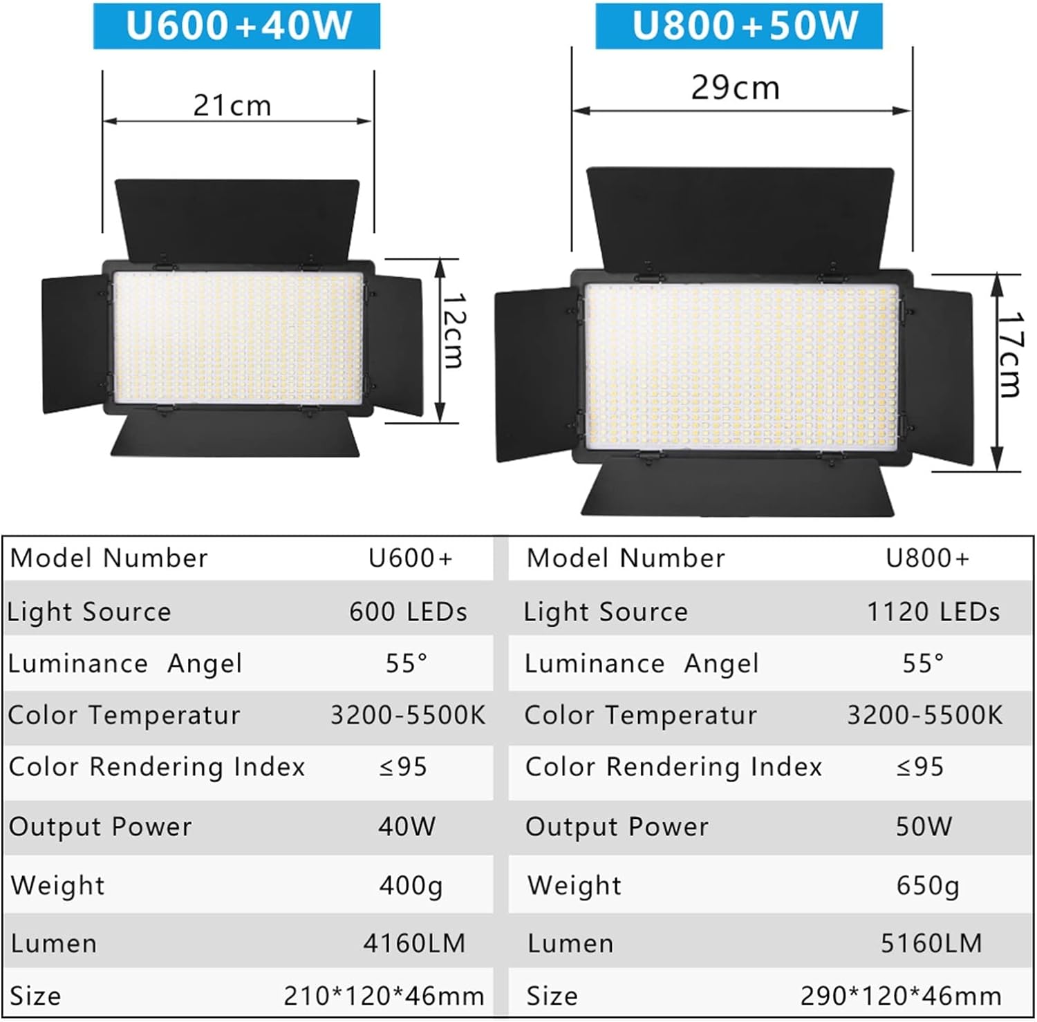 U800 LED light video light kit with 2.1m tripod stand, plug-powered camera video light, 3200K-5600K camera video light, plug-powered video conference live light