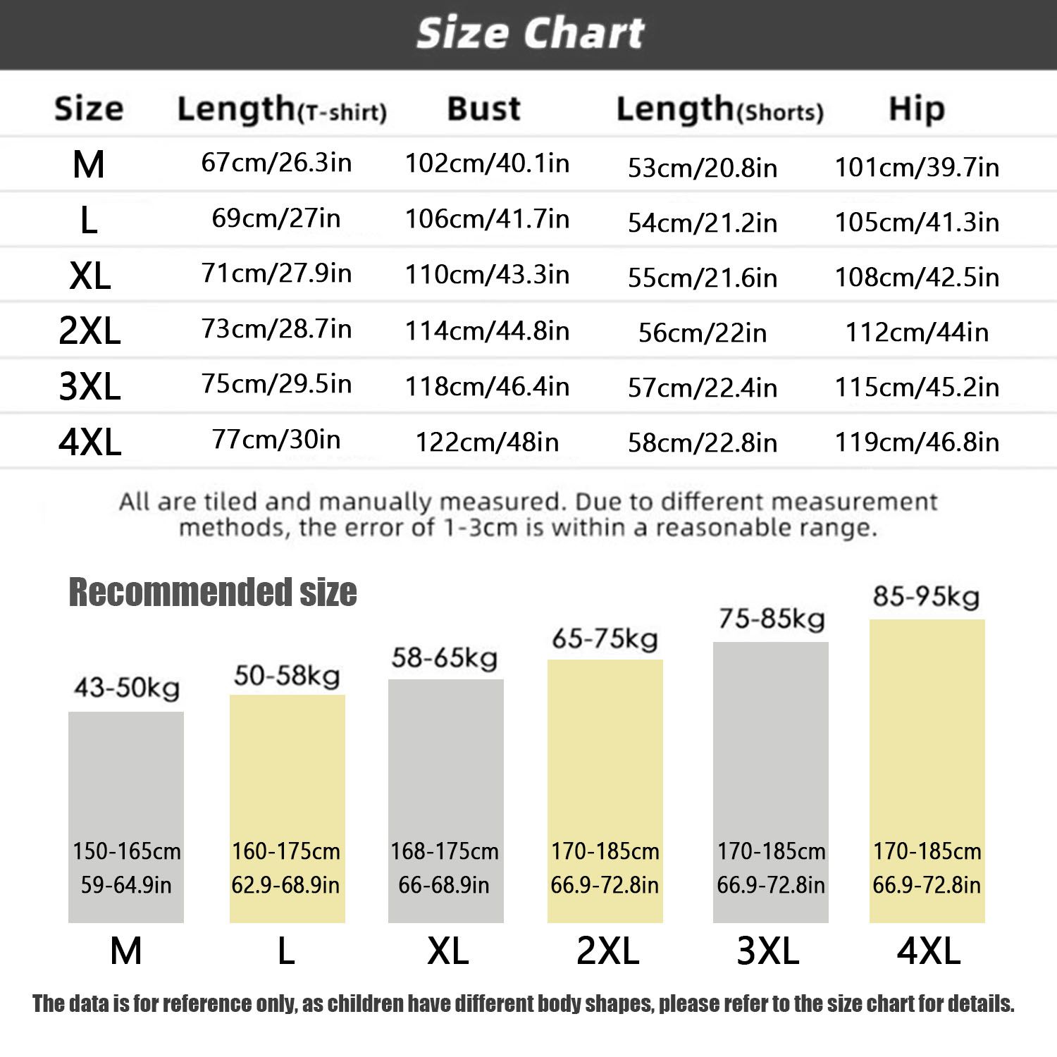 Men's Clothing Clothing Sets Two-Piece Outfits Athleisure Suit Men's Summer Running Quick-drying Sleeveless T-shirt Tights Vest Three-Point Shorts Two-piece Set