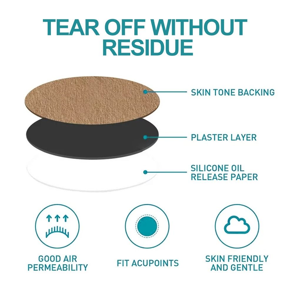 Erkang patch Middle aged and elderly people Human tinnitus Roar Unable to hear clearly nursing acupoint 50 health patches