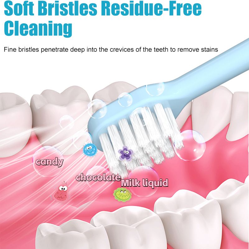 10-Piece Children's Toothbrush Set Kids Oral Cleaning Kit Boys & Girls Children Care includes 2-Piece U-shaped Toothbrush Giveaway
