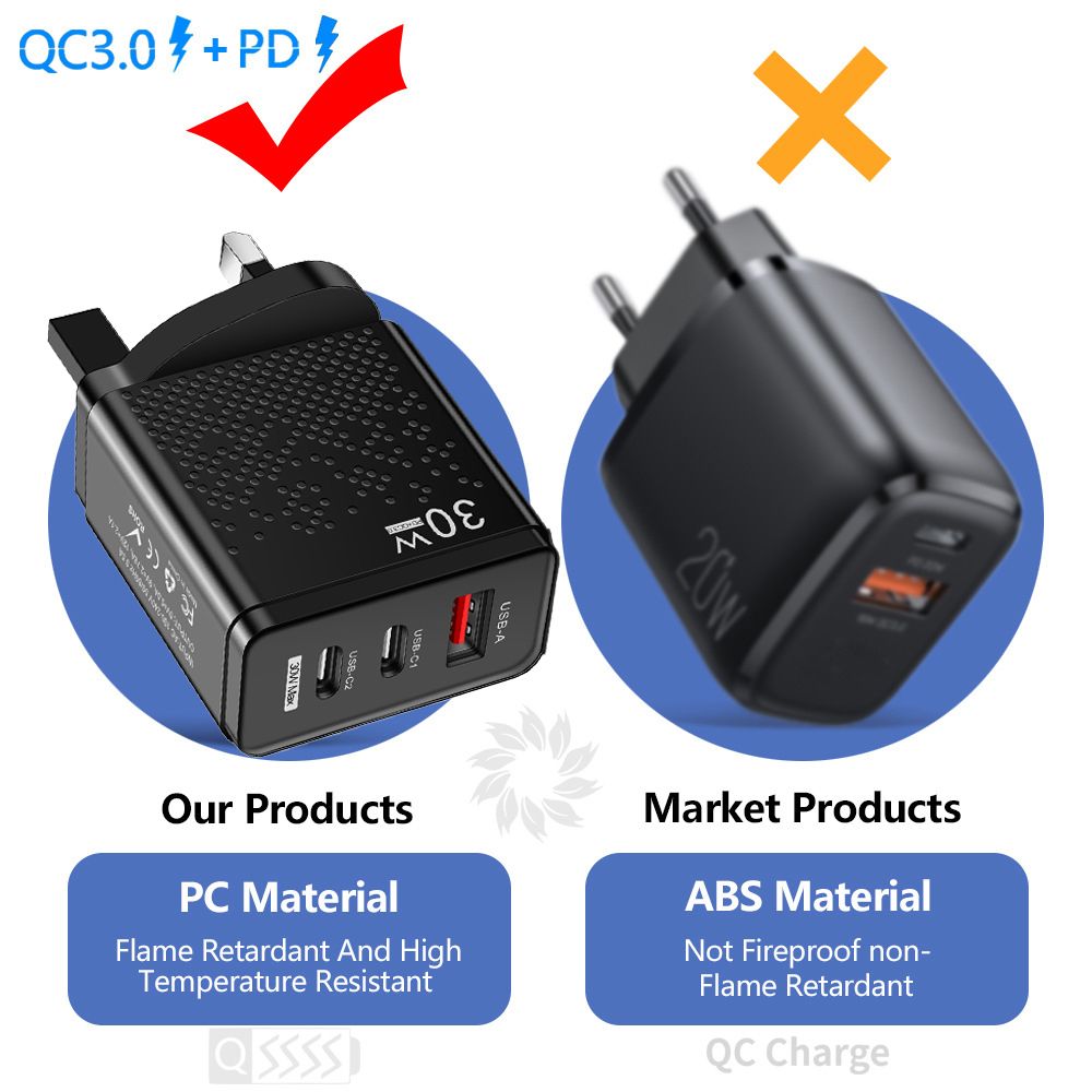 30W Fast Charging USB Wall Charger Adapter UK Standard Plug 3-Port  LED Display Travel Power Adapter for Apple Samsung Android Phones Tablets