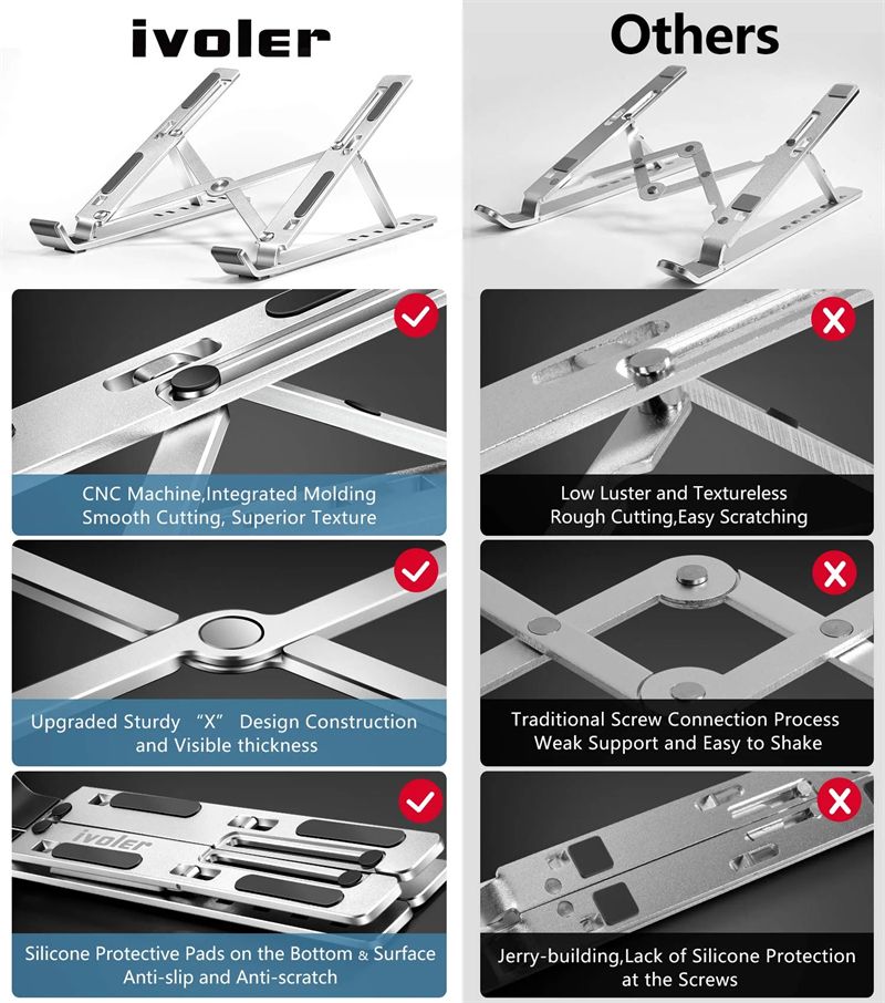 Portable Laptop Stand Aluminium alloy/ABS Foldable Notebook Support Base Holder  6-hole/10-hole height adjustable for Laptop & Tablet Accessories