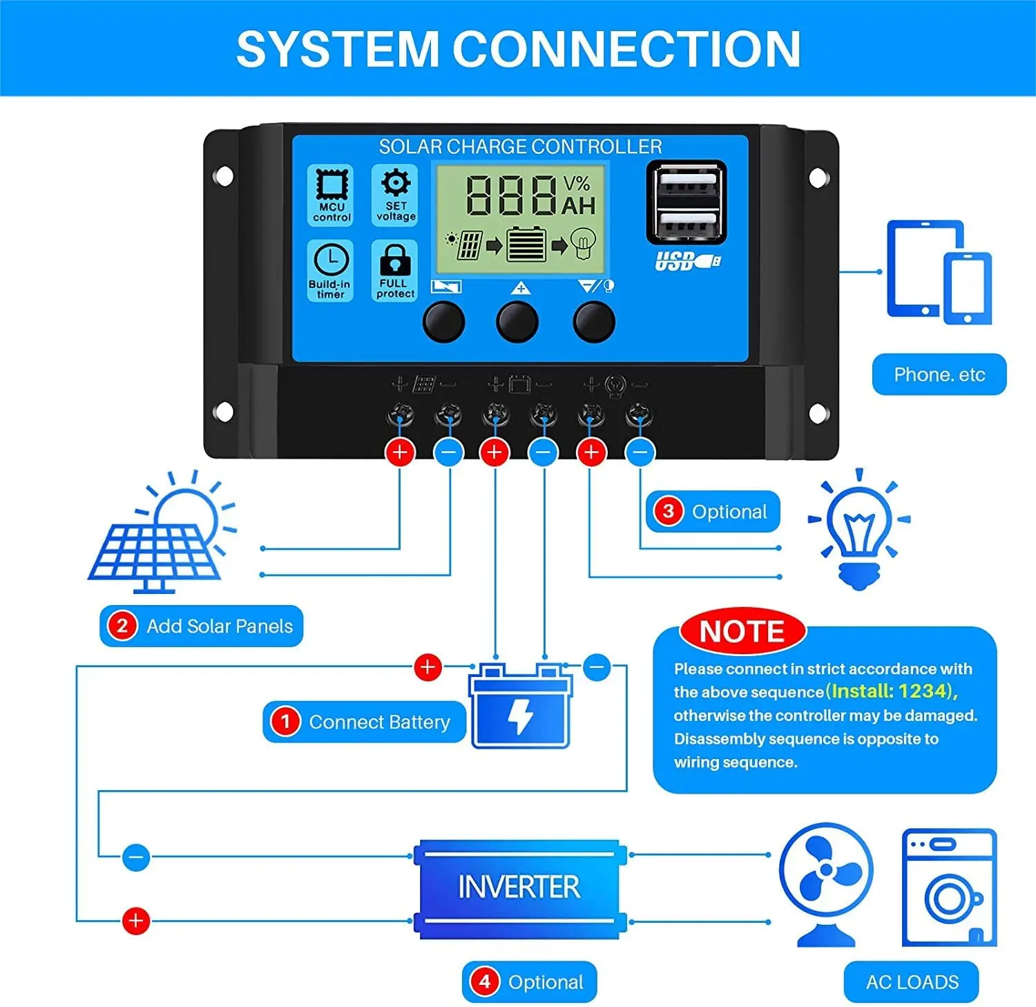 Solar Charge Controller 12V 24V PWM 30A with Adjustable LCD Display Dual USB Port Timer Setting Auto Parameter