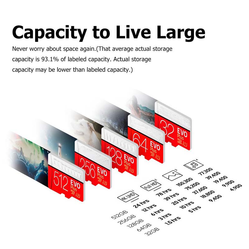 VEFASONIC Evo Plus MicroSD U3 2TB 2T Memory Card SDXC Class 10 TF Mini Card Micro SD 32G 64G 128G 256G 512G 256GB 512GB 32GB 64GB 128GB