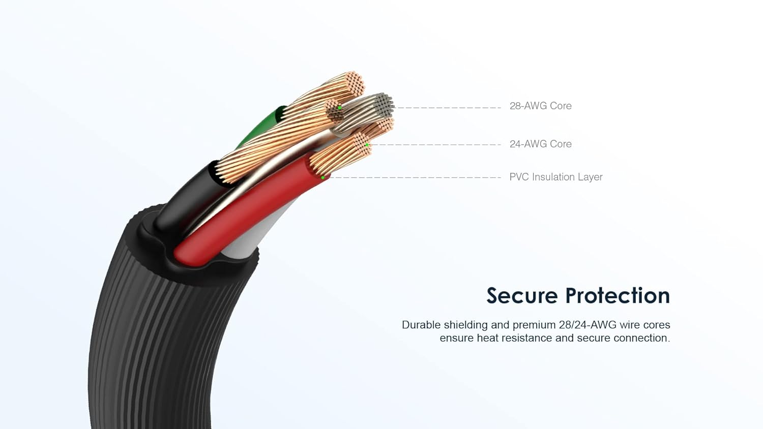 ORAIMO Micro USB Cable 1M OCD-M53 , Black