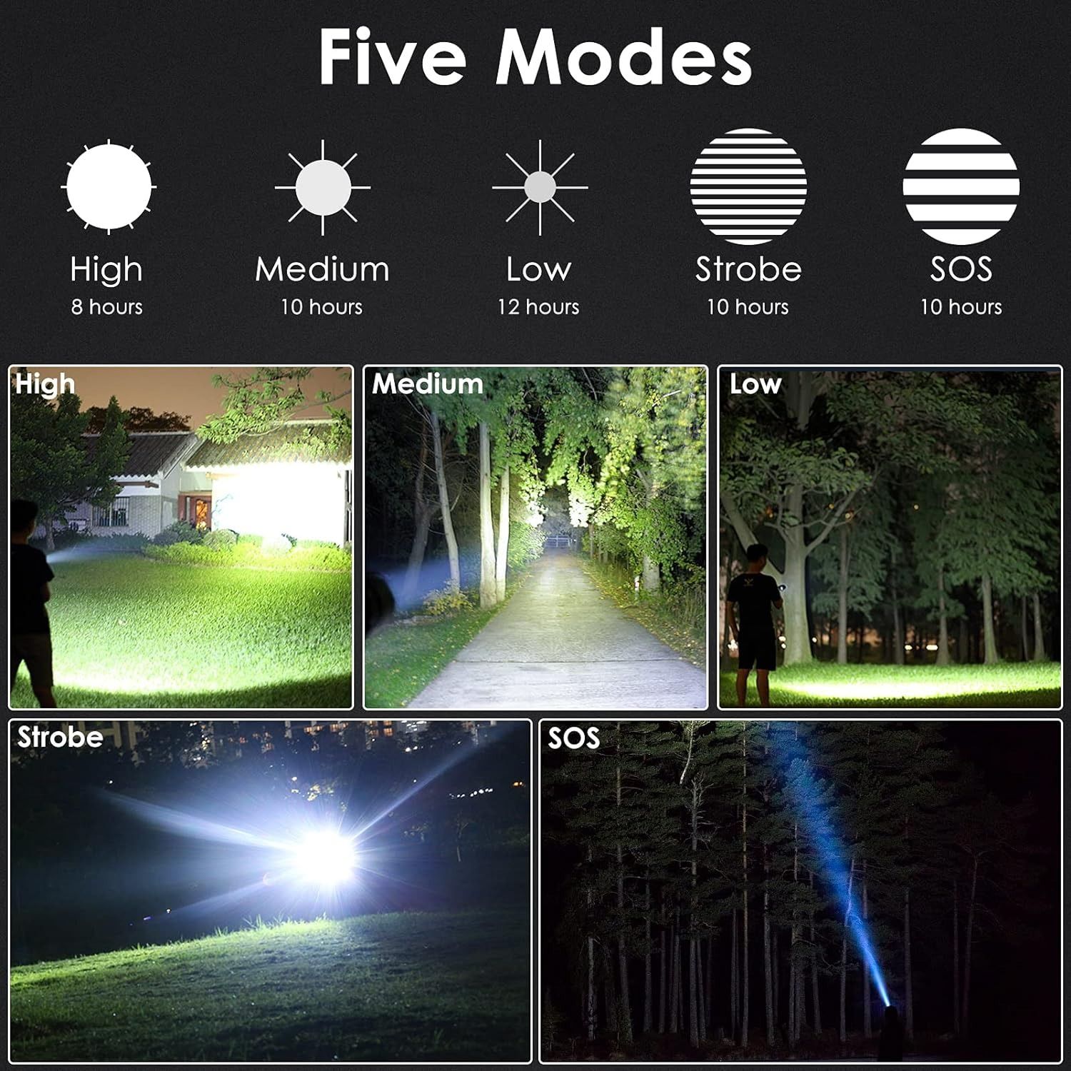 Rechargeable Flashlights High Lumens,LED Flashlight Super Bright, Waterproof Handheld Flashlights Spotlight Floodlight, Powerful Flashlights