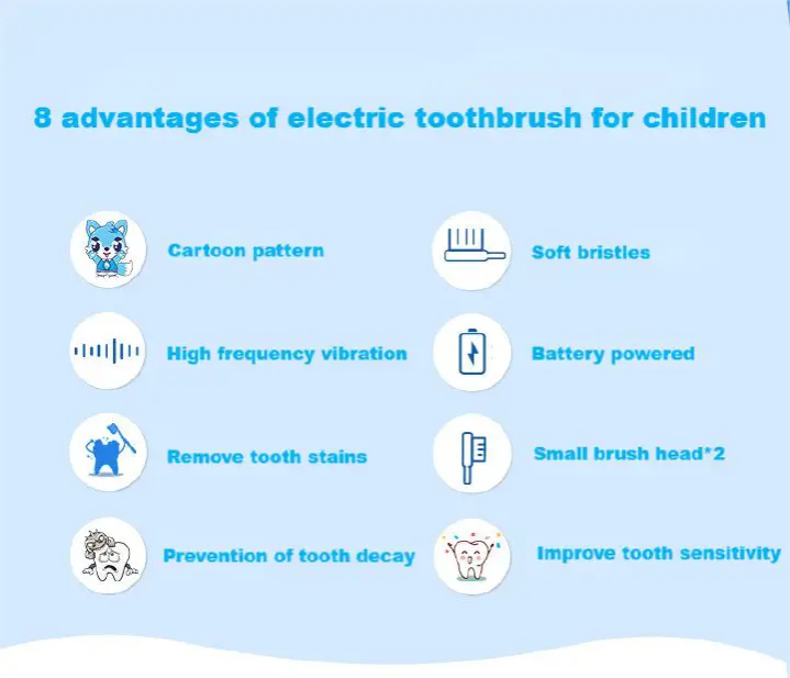 Toothbrush Soft Bristle for Battery Type Children's Electric Toothbrush Cute Cartoon Kids Oral Cleaning Accessory Automatic Ultrasonic Waterproof Toothbrush