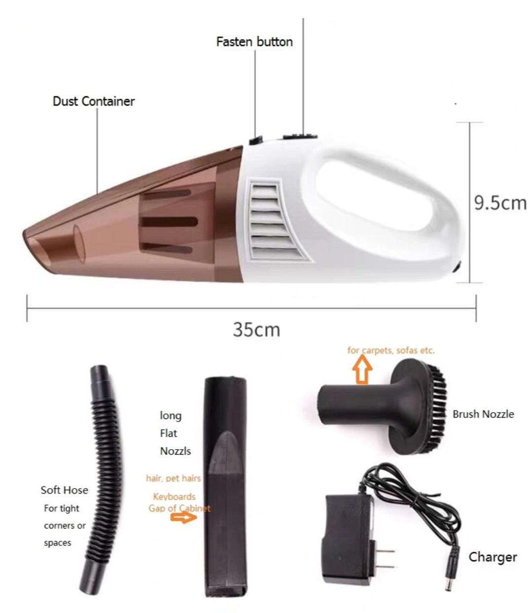 3-1 portable rechargeable wireless car vacuum cleaner...Ideal for car,pets,hairs,sofa and carpet cleaning
