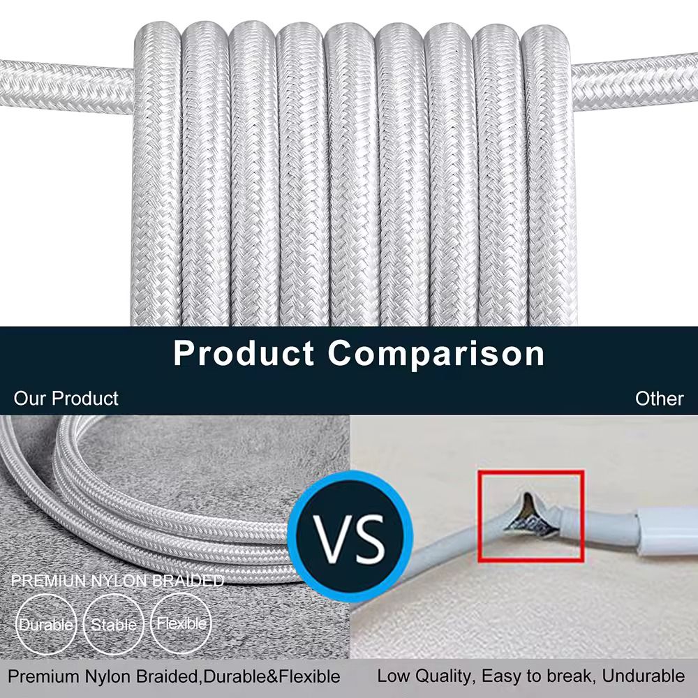 Ultra Fast 3A USB-C Charging Cable - High-Speed Data & Power for All Devices