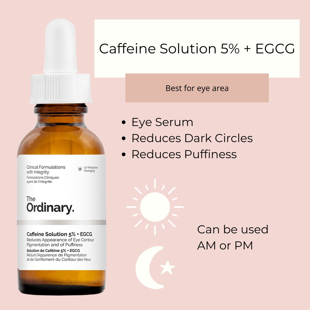 The Ordinary Caffeine Solution 5% + EGCG Reduces Puffiness and Dark Circles Around the Eyes