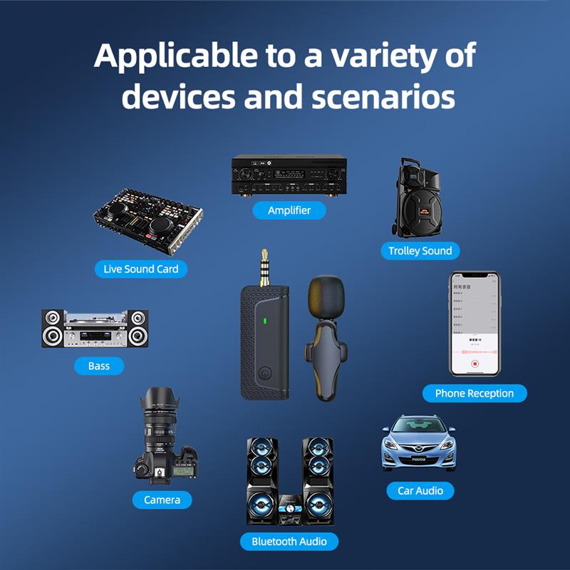 Mini Wireless Lavalier Microphone, Cell Phone, Camera Audio Microphone - Black