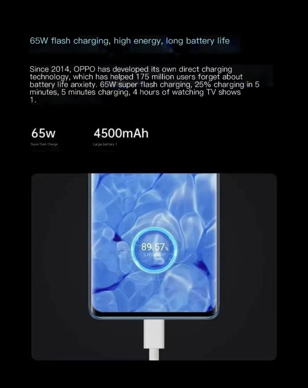 Refurbished OPPO Reno 6Pro 5G Phone 6.55 Inch Curved AMOLED 64MP+32MP 4500mAh In-screen Fingerprint Recognition, Facial Recognition Dual SIM Smartphone