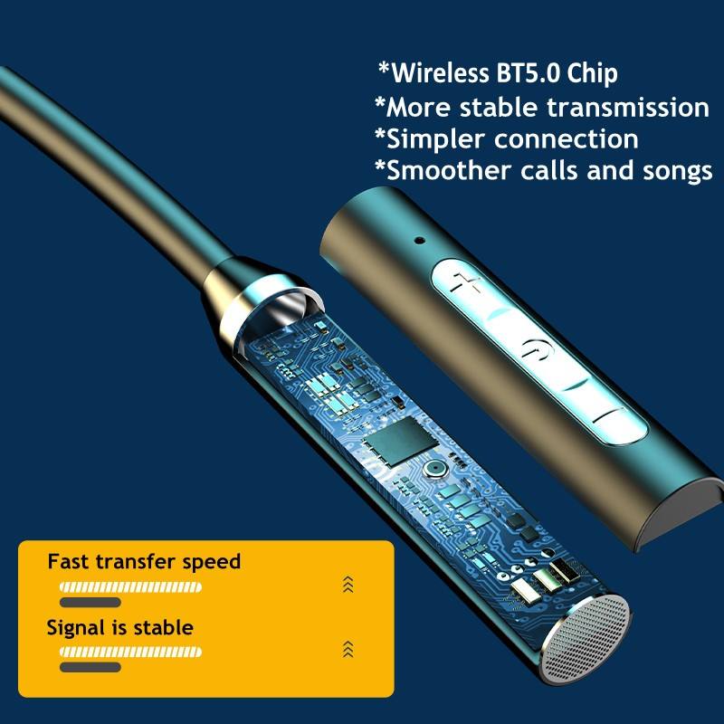 PAFEL B3 Wireless Bluetooth Earphones Neckband Retractable Earbuds Wireless Stereo BT 5.0 Deep Bass HiFi Magnetic Sports with Microphone Bluetooth Earphones