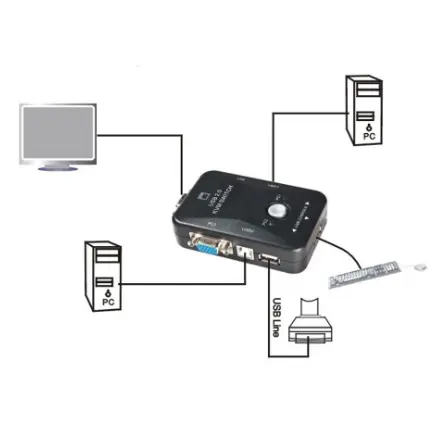1PC USB KVM Switch Switcher Adapter 1920x1440 250MHz VGA Switch Splitter Box 2-in-1-out for Keyboard Mouse Monitor Computer