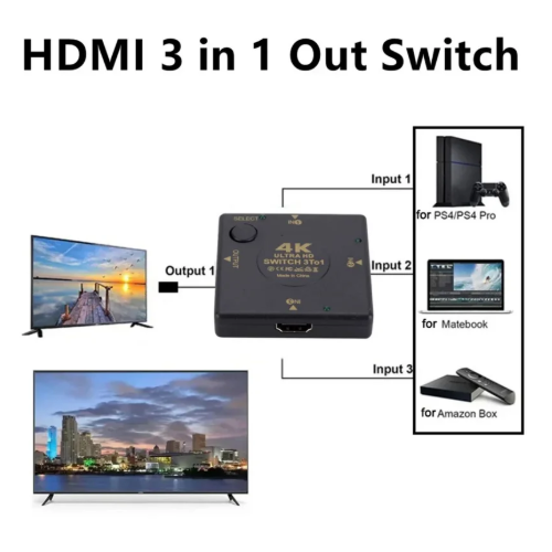 1PC 3 Port HDMI Switch 3 input 1 Output Female to Female HDMI Switcher Splitter Box Selector for HDTV 4K/1080P VIdeo Switch