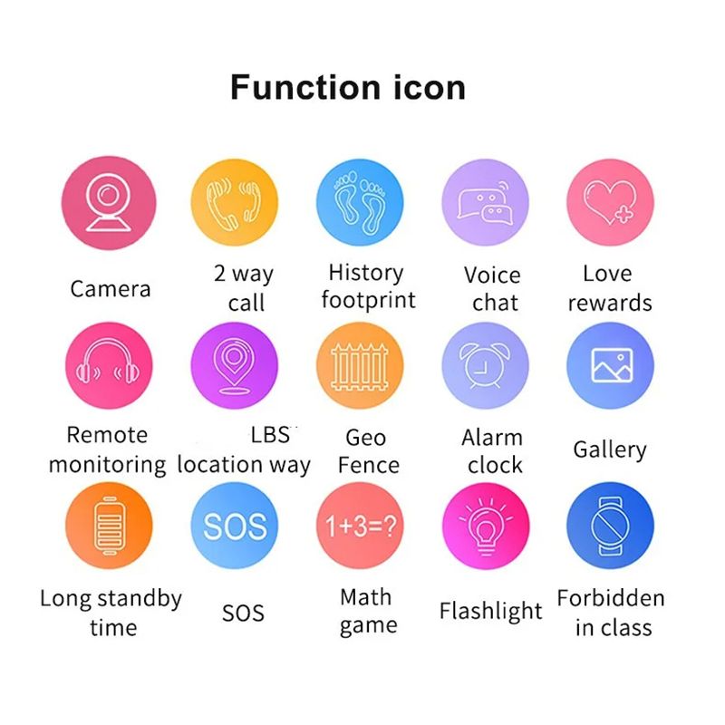 New Arrivals Smart Watch 2024 New Sim Card Smartwatch For Children Sos Call Phone Camera Voice Chat Photo  Waterproof Camera Location Tracker Gift For Boys Girls