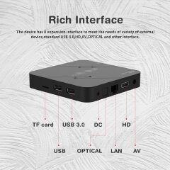 Android 11.0 G7 mini TV box 2GB 16GB G7mini 4K Wi-Fi BT set top box TV receiver youtube media player android 11