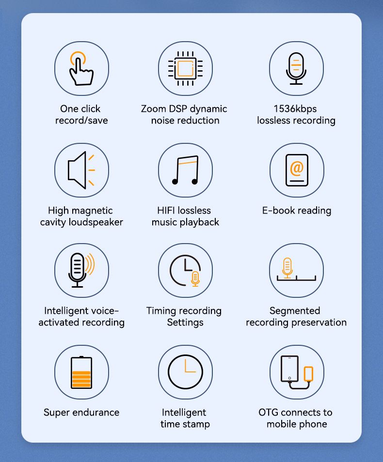 4gb-64GB Small Activated Voice Recorder Espia+Microphone,Professional Noise Cancel Audio Dictaphone Mini Sound Record MP3 Player