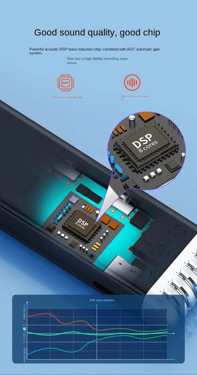 Digtal Voice Recorder Espia,Small 240hour 4-64Gb Sound Activated Pen Dictaphone Noise Reduce Microphone Mp3 Player