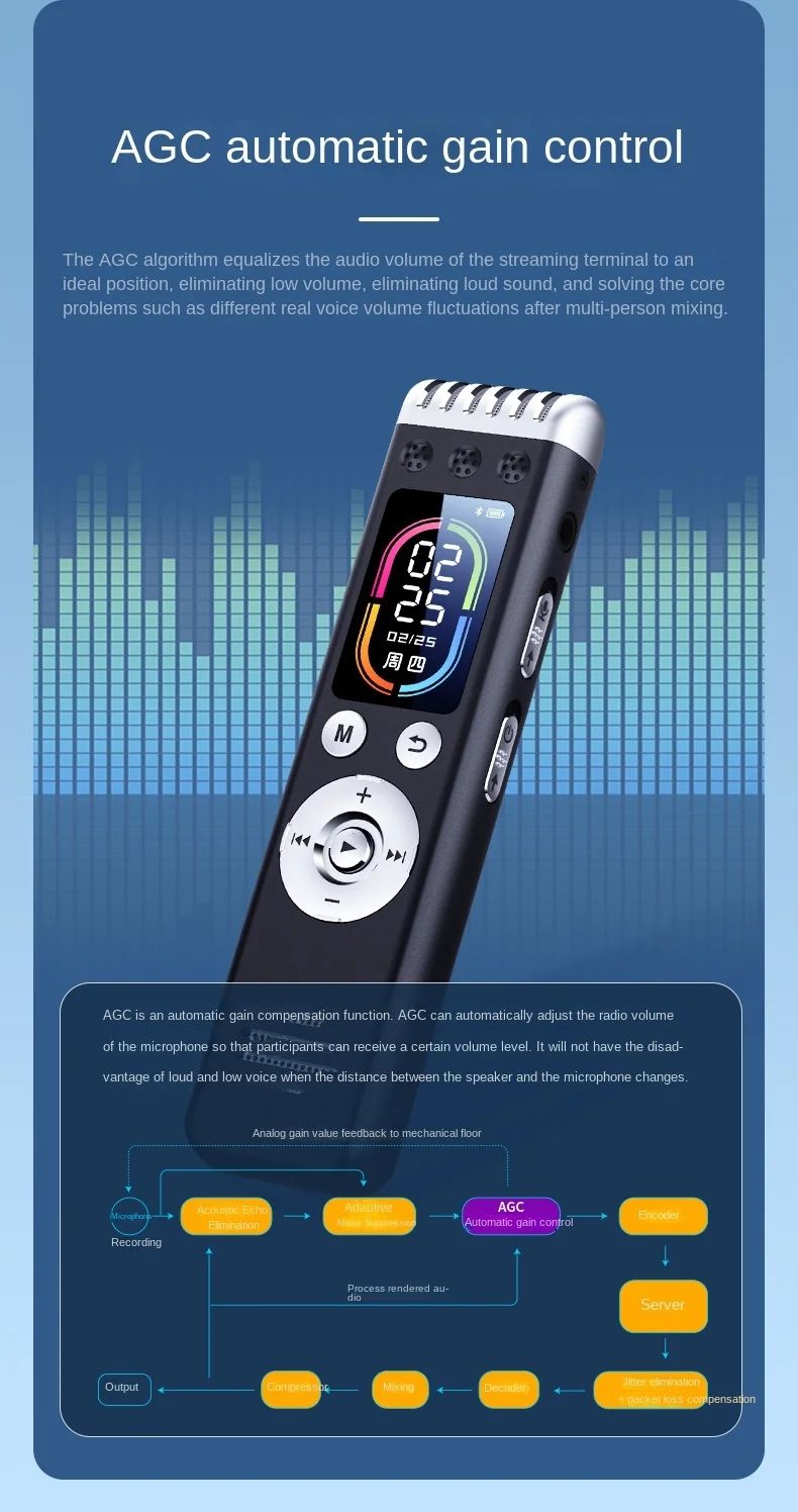 Digtal Voice Recorder Espia,Small 240hour 4-64Gb Sound Activated Pen Dictaphone Noise Reduce Microphone Mp3 Player