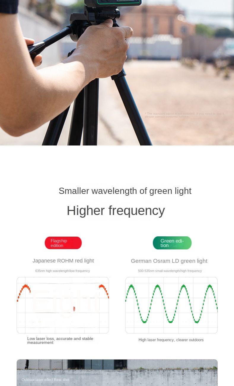 SNDWAY SW-50G SW-70G SW-100G Laser Distance Meter Digital Rangefinder 100m 70m 50m Range Finder Tape Measure Level Ruler