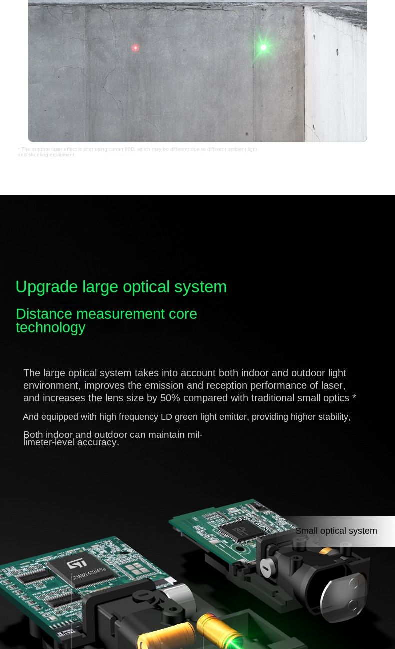 SNDWAY SW-50G SW-70G SW-100G Laser Distance Meter Digital Rangefinder 100m 70m 50m Range Finder Tape Measure Level Ruler