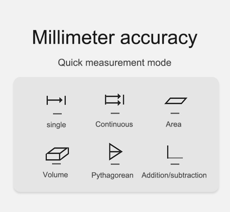 Sndway Laser Distance Meter SW MT4 MS50 MS70 MS100 Digital Rangefinder 40M 50M 70M 100M Range Finder Measuring Tool