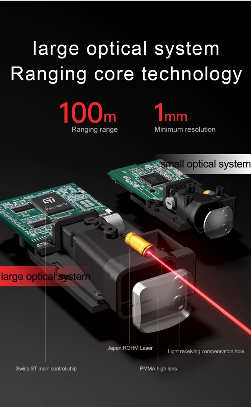 Sndway Laser Distance Meter SW MT4 MS50 MS70 MS100 Digital Rangefinder 40M 50M 70M 100M Range Finder Measuring Tool
