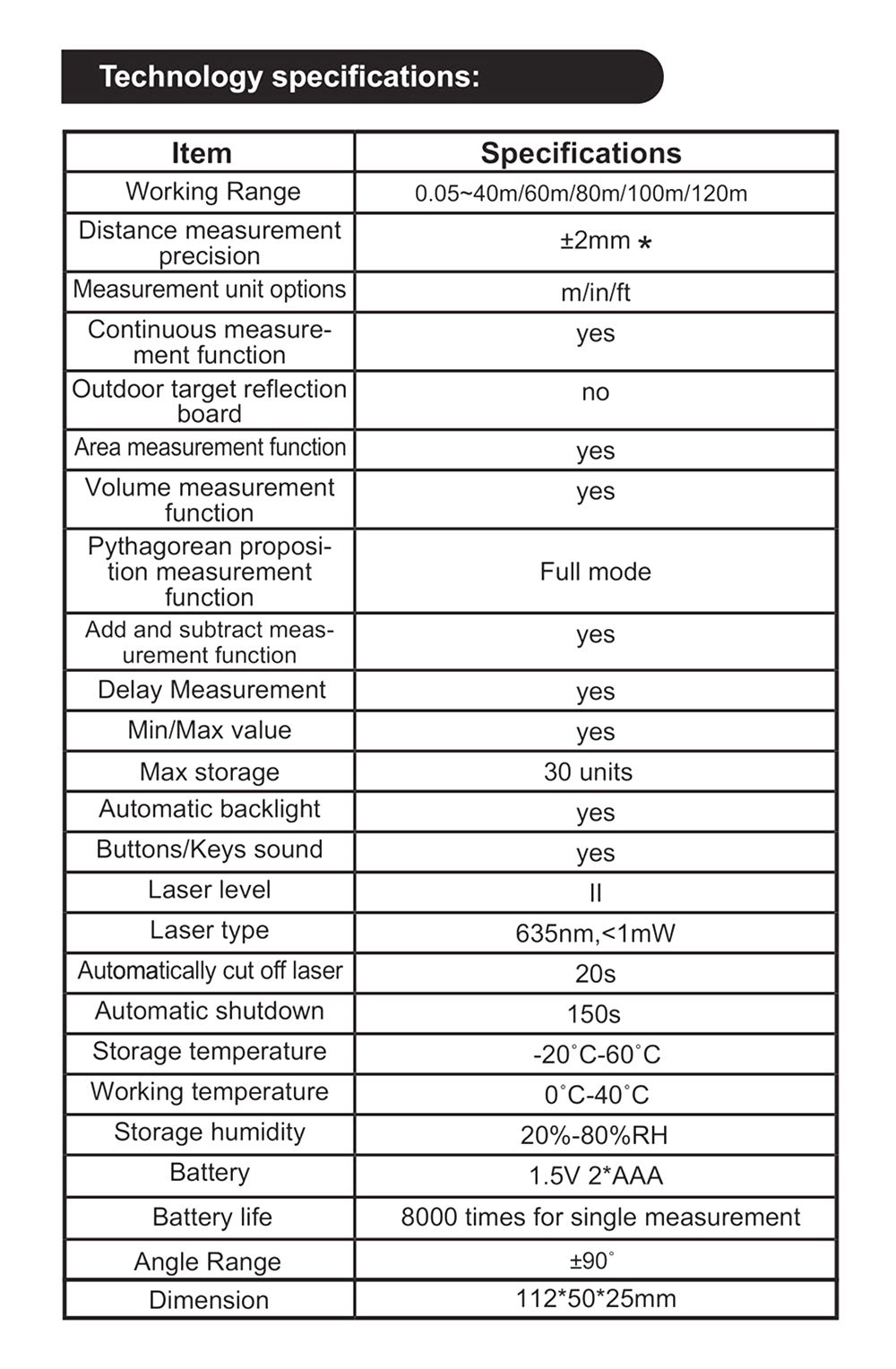 Laser Distance Meter SNDWAY SW DS50 DS70 DS100 DS120 Digital Rangefinder 50M 70M 100M 120M Range Finder Tape Measuring Tool