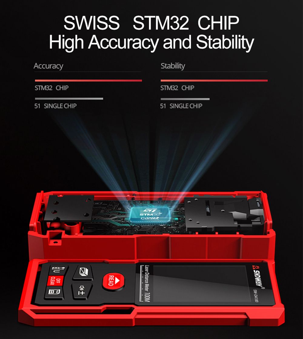 Laser Distance Meter SNDWAY SW DS50 DS70 DS100 DS120 Digital Rangefinder 50M 70M 100M 120M Range Finder Tape Measuring Tool