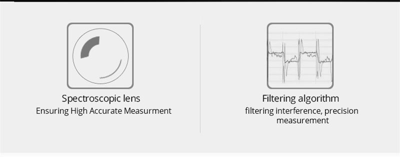 SNDWAY H D510A D710A D100A D120A Laser Rangefinder Distance Meter Electronic Ruler Mini Range Finder Laser Measure Meter