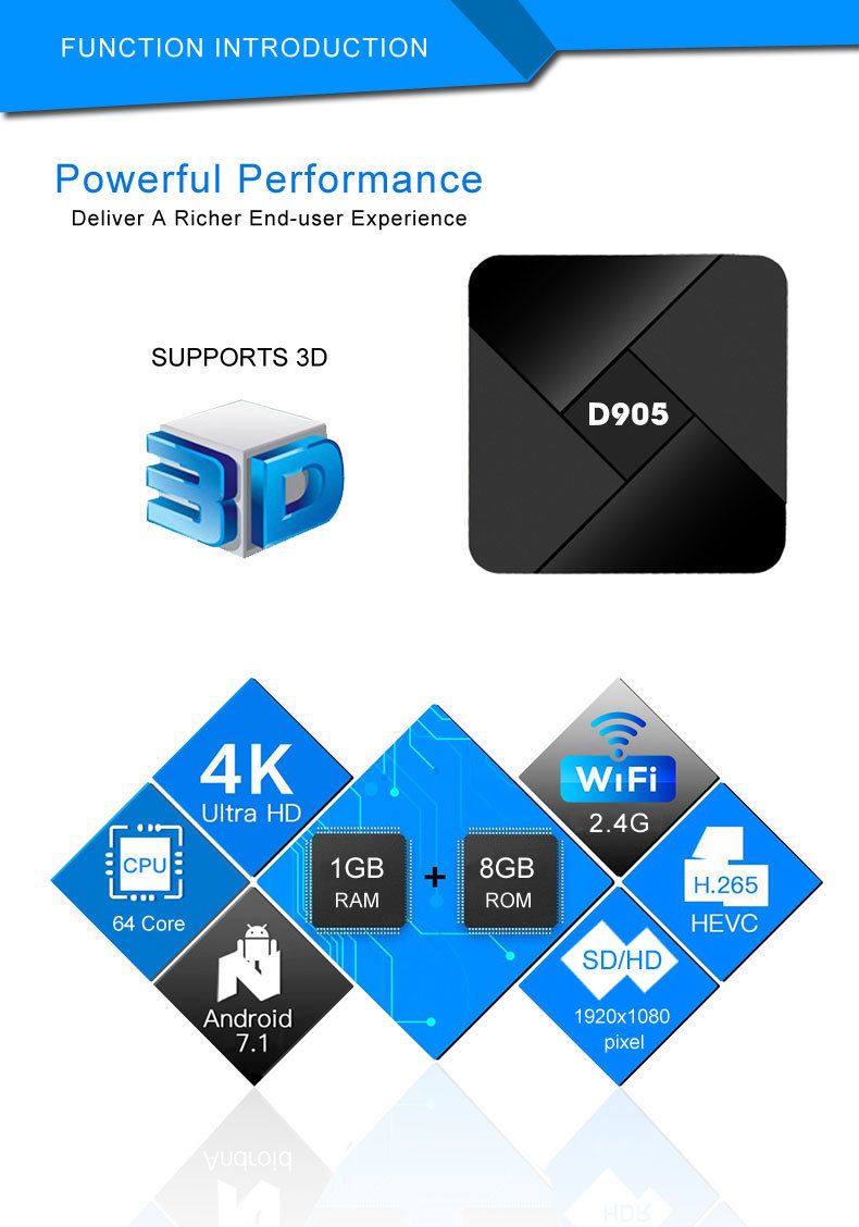 D905 TV Box Android 7.1 Set Top Box Home Theater Smart Amlogic S905X WIFI 4K H.265 Quad Core 1GB+8GB