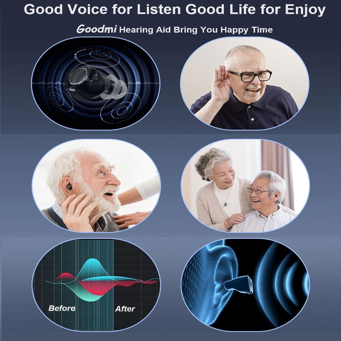 OTC Mini Hearing Aid long use power Goodmi Rechargeable Sound Amplifier For Deafness Amplifier Device with Battery Display hearing aid