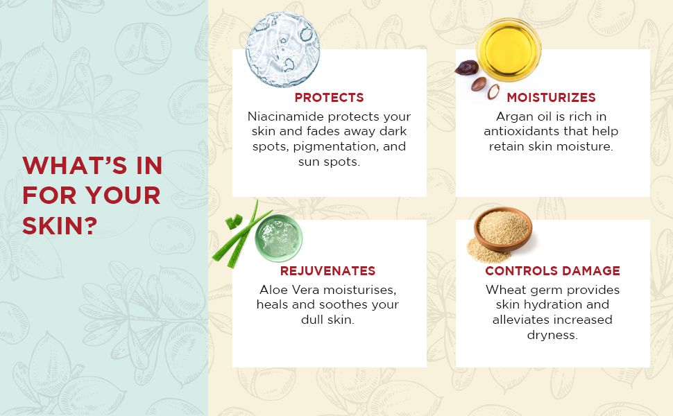 Joy Revivify SUNFLOWER Seed Oil, NIACINAMIDE & ARGAN Oil Face Cream. Anti-Aging, Moisturizes, Fades dark Spots, Smooths, Glows, Brightens, Has Sunscreen, Soothes, Removes dead skin cells & Evens