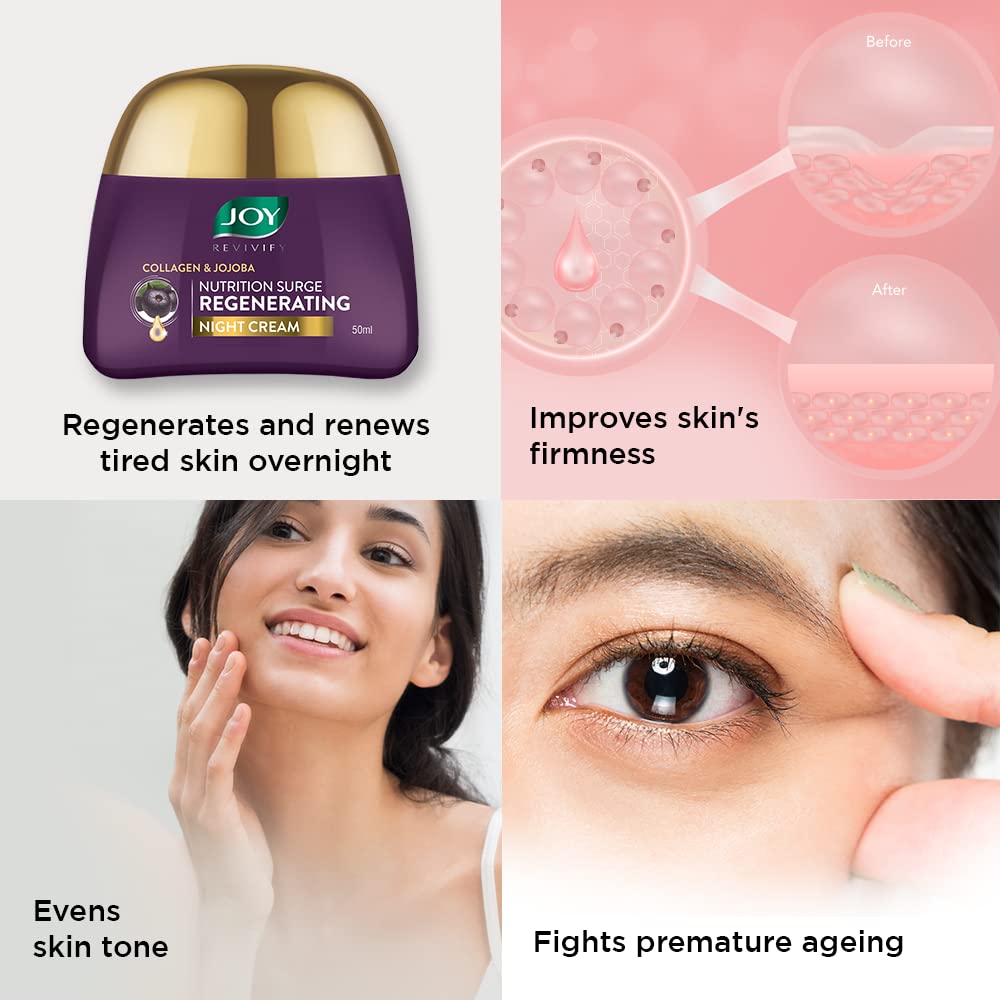 Joy COLLAGEN & JOJOBA  Face Night Cream. Moisturizes, Prevent premature aging, Removes Wrinkles, Renews, Repairs damaged skin, Firms & Tightens, Rejuvenates, Replenishes, Improves skin texture & tone
