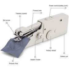 Handy Stitch Hand-held Electric Mini Sewing Machine,
handy-stitch-hand-held-electric-mini-sewing-machine-158943567.html#:~:text=SHARE%20THIS%20PRODUCT-,Handy%20Stitch%20Hand%2D