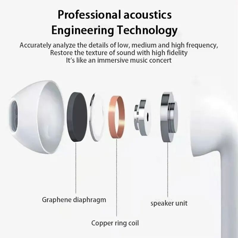 PRO 6 Wireless Bluetooth  Earphones 5.0 Bluetooth Protocol Earplug Type Strong Endurance Gaming Competitive Headphones TWS Running
