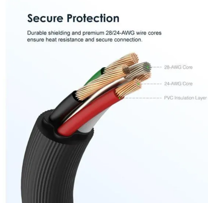 oraimo Duraline 2 1M 2A Cable