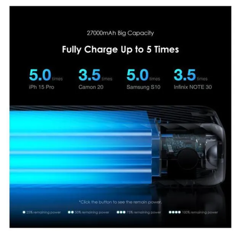 oraimo Traveler Link 27 27000mAh 12W Power Bank