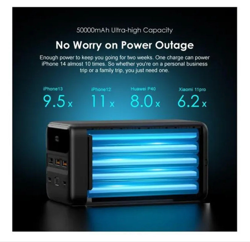 oraimo PowerBox 500 50000mAh 22.5W Power Bank with 4 Outputs and 2 Inputs  &Three-mode Adjustable LED Lights ( torch)