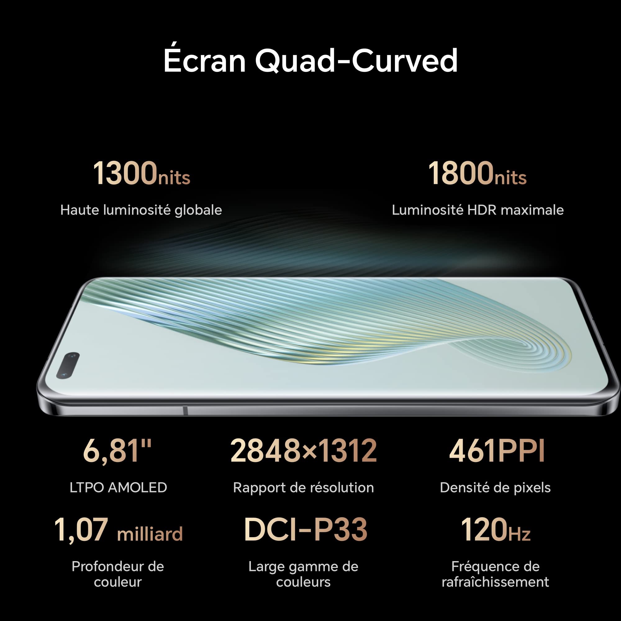 Refurbished Honor Magic 5 Pro 5G Smartphones 512GB+16GB 6.81inch 120Hz OLED 50MP+12MP triple rear camera 5450mAh Type-C fast charge fingerprint unlock dual-SIM Smartphones