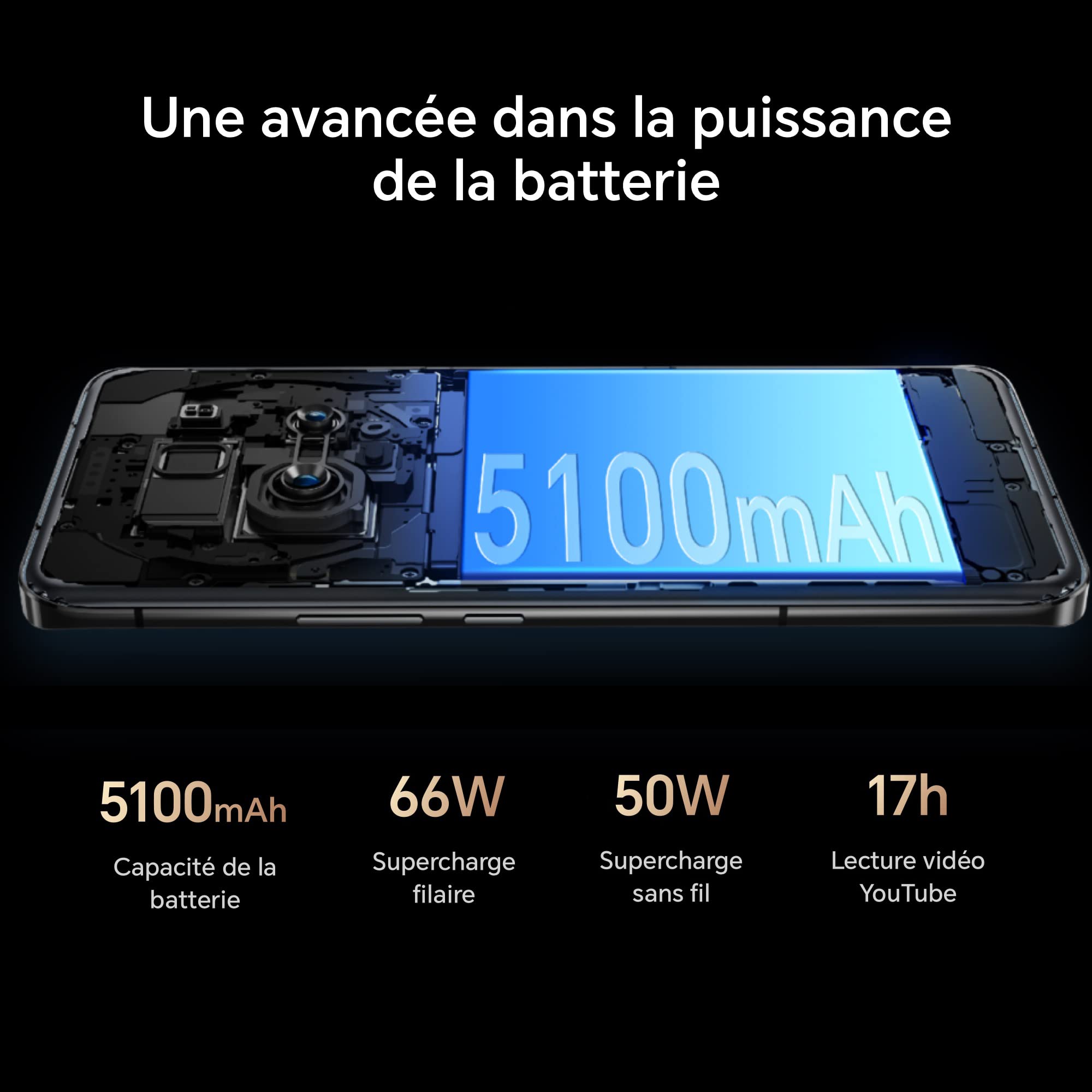 Refurbished Honor Magic 5 Pro 5G Smartphones 512GB+16GB 6.81inch 120Hz OLED 50MP+12MP triple rear camera 5450mAh Type-C fast charge fingerprint unlock dual-SIM Smartphones