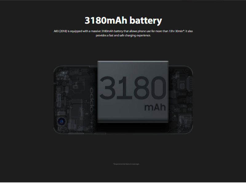 Refurbished OPPO A83 Smartphones 64GB+4GB 5.7 inches 13MP+8MP 3180mAh Dual SIM 2G/3G/4G LTE facial recognition unlocking AI smart beauty mobile phones